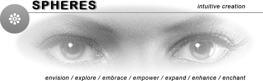 Spheres | A Creative Visionary Tool | Thunderbird School Spheres | A Creative Visionary Tool | Thunderbird School